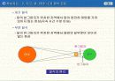 지구,달,태양 25페이지