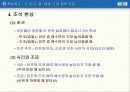 지구,달,태양 28페이지
