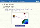 지구,달,태양 29페이지