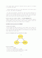 이순신 승리의 리더십 - 이순신 리더십 정립을 위한 틀, 9가지 덕목, 승리를 낳은 리더십, 인격 함양법, 승리 요인의 재조명 10페이지
