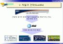 제12장 공격 및 대응전략 7페이지