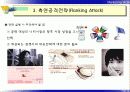 제12장 공격 및 대응전략 10페이지