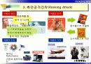 제12장 공격 및 대응전략 11페이지