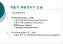 제6강_방송의이해_본질과특성 9페이지