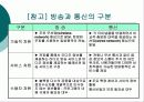 제6강_방송의이해_본질과특성 14페이지