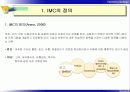 제09장 IMC (Integrated Marketing Communication) 4페이지