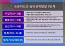 정신분석학 6페이지