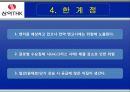 글로벌 재무 전략분석 18페이지
