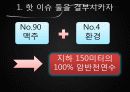 전략경영론_OB / HITE 16페이지
