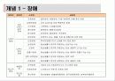 장애 아동의 권리 6페이지