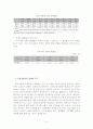 여성과 장애 4페이지