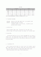 여성과 장애 7페이지