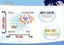 아이리버 기업소개 시장분석 및 성공요인 15페이지