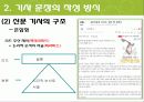신문기사의 구조와 유형 14페이지