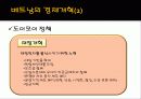 시사경제이슈_베트남_PPT자료 17페이지