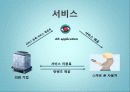 스마트폰 어플 발표자료 10페이지