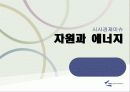 시사경제이슈-자원에너지1 1페이지