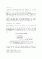순찰활동 레포트 10페이지