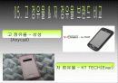 마케팅 전략 17페이지