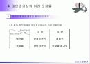 구매 전 대안평가    14페이지