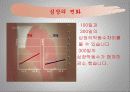 사랑과 건강 9페이지