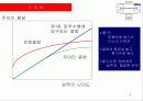 지각에 대하여 4페이지