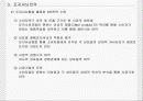 표적시장전략과 포지셔닝전략 16페이지