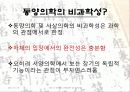 사상의학을 통한 과학성에 대한 고찰 17페이지