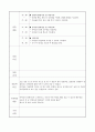 사회복지실습일지(지역아동센터) 2페이지