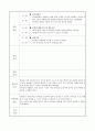 사회복지실습일지(지역아동센터) 6페이지