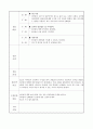 사회복지실습일지(지역아동센터) 12페이지