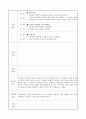 사회복지실습일지(지역아동센터) 14페이지