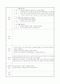 사회복지실습일지(지역아동센터) 16페이지