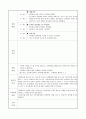 사회복지실습일지(지역아동센터) 18페이지