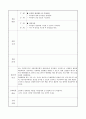 사회복지실습일지(지역아동센터) 24페이지