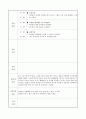 사회복지실습일지(지역아동센터) 28페이지