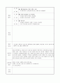 사회복지실습일지(지역아동센터) 34페이지