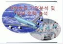 대한항공 기업 분석 및 마케팅 성공 전략 분석 1페이지