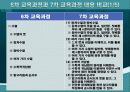  [수학교육론]고등학교 수학 7차 교육과정과 7차 개정 교육과정의 비교(수학Ⅰ수열) 2페이지