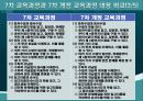  [수학교육론]고등학교 수학 7차 교육과정과 7차 개정 교육과정의 비교(수학Ⅰ수열) 4페이지