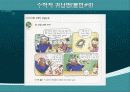  [수학교육론]고등학교 수학 7차 교육과정과 7차 개정 교육과정의 비교(수학Ⅰ수열) 15페이지