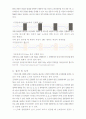 실험 24 음속 측정 - 기주공명 장치 5페이지