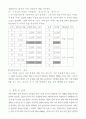 실험 25 음파 (Sound Waves) 측정 5페이지