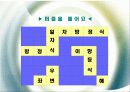 [연구수업]수학과 연구수업 PPT 자료(교생실습) 4페이지