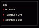 국민은행 DECOMAS 사례조사 2페이지