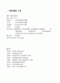KB 국민은행 CI 4페이지