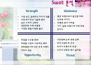 아모레 퍼시픽 성공전략 7페이지