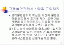 고객불만 관리의 성공포인트 10페이지