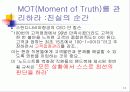 고객불만 관리의 성공포인트 13페이지