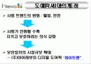 국내 중소기업 경영사례_(주) 아 이 레 보 3페이지